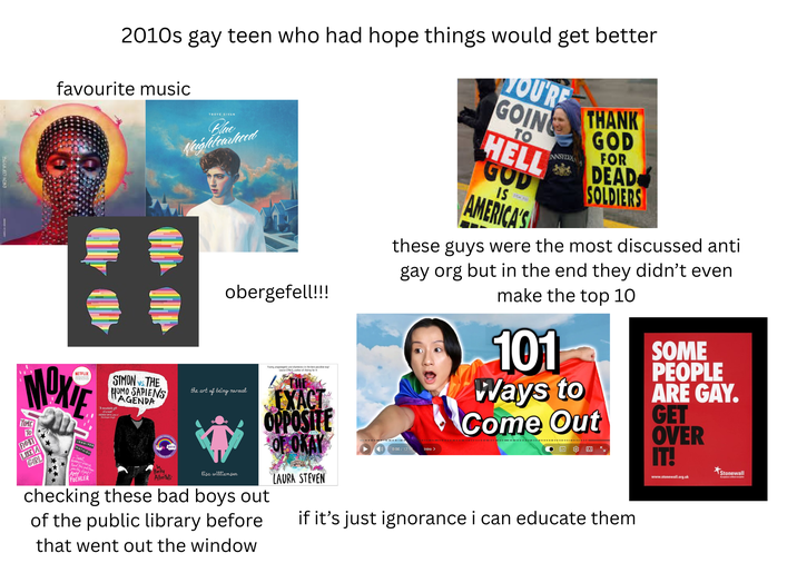 2010s gay teen who had hope things would get better favourite music TROYE SIVAN Blue Neighbourhood obergefell!!! YOU'RE GOING THANK TO GOD NSYLVAN FOR DEAD SOLDIERS HELL GOD IS AMERICA'S these guys were the most discussed anti gay org but in the end they didn't even make the top 10 NETFLIX MOXIT TIME To FIGHT LIKE A GIRL JENNIFER MATHIEU Swee funny+ unny+ fierce. AMY POEHLER "A remarkable gr of a novel SIMON VS. THE H--- SAPIENS AGENDA 2016 the art of being normal Becky lisa williamson Albertalli Funny, unapologetic and shameless in the best possible way Louise O'Neauthar of Asking for t THE EXACT OPPOSITE OF OKAY checking these bad boys out of the public library before. that went out the window LAURA STEVEN 0:00/12:16 Intro > 101 SOME PEOPLE ARE GAY. Ways to Come Out GET OVER IT! if it's just ignorance i can educate them. www.stonewall.org.uk Stonewall