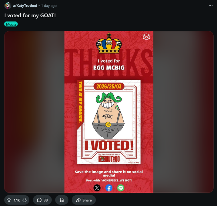 Screenshot of a Reddit post showing the user voted for Egg McBig in the One Piece World Top 100 popularity poll, by Reddit user KatyTruthed, posted on March 25th, 2026.