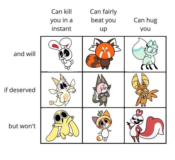 and will if deserved but won't Can kill Can fairly you in a beat you Can hug instant up you