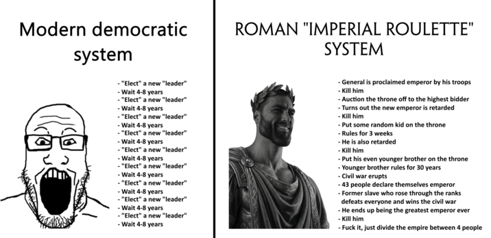 Modern democratic system ROMAN "IMPERIAL ROULETTE" SYSTEM ८ - "Elect" a new "leader" - Wait 4-8 years - "Elect" a new "leader" - - Wait 4-8 years "Elect" a new "leader" - Wait 4-8 years "Elect" a new "leader" - Wait 4-8 years - "Elect" a new "leader" - Wait 4-8 years - - - "Elect" a new "leader" Wait 4-8 years "Elect" a new "leader" - Wait 4-8 years "Elect" a new "leader" - Wait 4-8 years "Elect" a new "leader" - Wait 4-8 years - General is proclaimed emperor by his troops - Kill him - Auction the throne off to the highest bidder - - Turns out the new emperor is retarded - Kill him - Put some random kid on the throne - Rules for 3 weeks - He is also retarded - Kill him Put his even younger brother on the throne -Younger brother rules for 30 years - Civil war erupts - 43 people declare themselves emperor - Former slave who rose through the ranks - defeats everyone and wins the civil war He ends up being the greatest emperor ever - Kill him F--- it, just divide the empire between 4 people