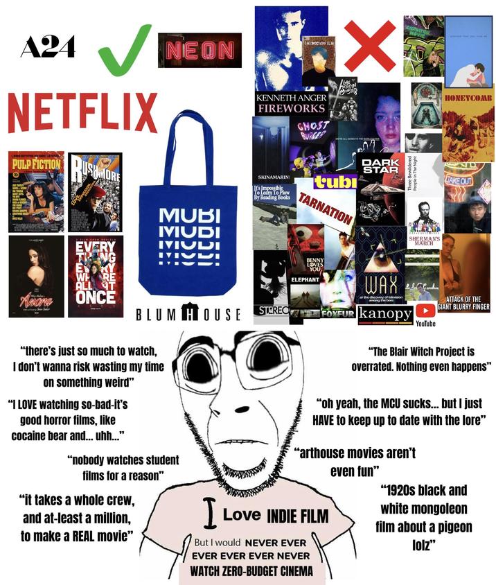 A24 THIS FILM NEON NETFLIX LAKE MICHIGAN KENNETH ANGER FIREWORKS GHOST BURGER MONSTER WE'RE ALL GOING TO THE WORLD'S FAIR CASTRATION Y MOVIE pretend that you love me HONEYCOMB (WINNER-BEST PICTURE-1994 CANNES FILM FESTI SCHWARTZMAN WILLIAMS MURRAY PULP FICTION USHMORE 10 JOHN TRAVOLTA SAMUEL JACKSON UMA TEEMAN HARVEY KETEL TIM ROTH AMANDA PLUMMER MARIA de MENCIROS VING BRANES ERIC STOLPE ROSANNA ARQUETTE CHRISTOPHER WALKEN BRUCE WILLIS Mikey Madison Anora Will and led by Sean Baker NEOH OF A FILM FROM DANIELS EVERY THING EVORY WH RE ALL MUBI MMIUDI MICDI T ONCE COMING SOON BLUM HOUSE SKINAMARINI It's Impossible To Learn To Plow By Reading Books tubi TARNATION BENNY LOVES YOU ELEPHANT DARK STAR Three Bewildered People In The Night SHERMAN'S MARCH Lala Garden "there's just so much to watch. I don't wanna risk wasting my time on something weird" "I LOVE watching so-bad-it's good horror films, like cocaine bear and... uhh..." "nobody watches student films for a reason" "it takes a whole crew, and at-least a million, to make a REAL movie" WAX or the discovery of television among the bees STEREO FOXFUR kanopy YouTube TAKE OUT ATTACK OF THE GIANT BLURRY FINGER "The Blair Witch Project is overrated. Nothing even happens" "oh yeah, the MCU sucks... but I just HAVE to keep up to date with the lore" "arthouse movies aren't I Love INDIE FILM But I would NEVER EVER EVER EVER EVER NEVER WATCH ZERO-BUDGET CINEMA even fun" "1920s black and white mongoleon film about a pigeon lolz"