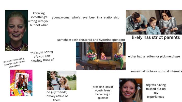 knowing something's wrong with you but not what young woman who's never been in a relationship prone to developing crushes on fictional characters the most boring life you can possibly think of COURT R SA BEAR RE Yum! ve hesis HENRY likely has strict parents somehow both sheltered and hyperindependent no guy friends; lowkey afraid of them dreading loss of youth; fears becoming a spinster either had a radfem or pick me phase somewhat niche or unusual interests regrets having missed out on key experiences