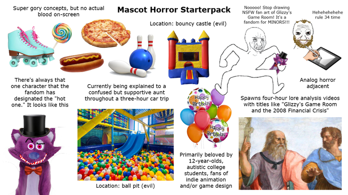 Super gory concepts, but no actual blood on-screen Mascot Horror Starterpack Location: bouncy castle (evil) There's always that one character that the fandom has designated the "hot one." It looks like this ου Currently being explained to a confused but supportive aunt throughout a three-hour car trip Happy Birthday Location: ball pit (evil) Happy Birthda Primarily beloved by 12-year-olds, autistic college students, fans of indie animation and/or game design Nooooo! Stop drawing NSFW fan art of Glizzy's Game Room! It's a fandom for MINORS!!! Hehehehehehe rule 34 time Analog horror adjacent Spawns four-hour lore analysis videos with titles like "Glizzy's Game Room and the 2008 Financial Crisis"