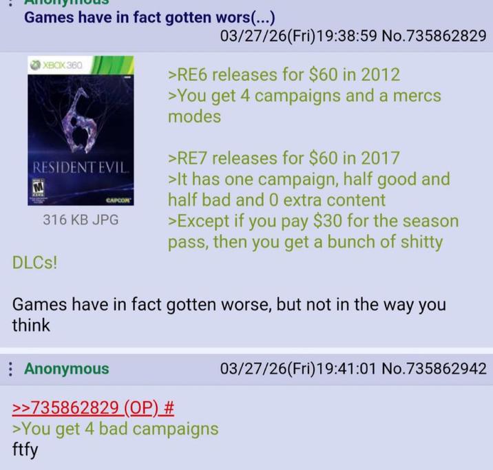 Games have in fact gotten wors(...) XBOX 360 RESIDENT EVIL. M CAPCOM 316 KB JPG DLCs! 03/27/26(Fri)19:38:59 No.735862829 >RE6 releases for $60 in 2012 >You get 4 campaigns and a mercs modes >RE7 releases for $60 in 2017 >It has one campaign, half good and half bad and 0 extra content >Except if you pay $30 for the season pass, then you get a bunch of s----- Games have in fact gotten worse, but not in the way you think Anonymous >>735862829 (OP) # >You get 4 bad campaigns ftfy 03/27/26(Fri)19:41:01 No.735862942