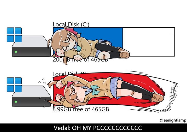 Local Disk (C:) 200) JB The of 46 UD JD Local D--- 8.99GB free of 465GB Vedal: OH MY PCCCCCCCCCCCC @eenightlamp
