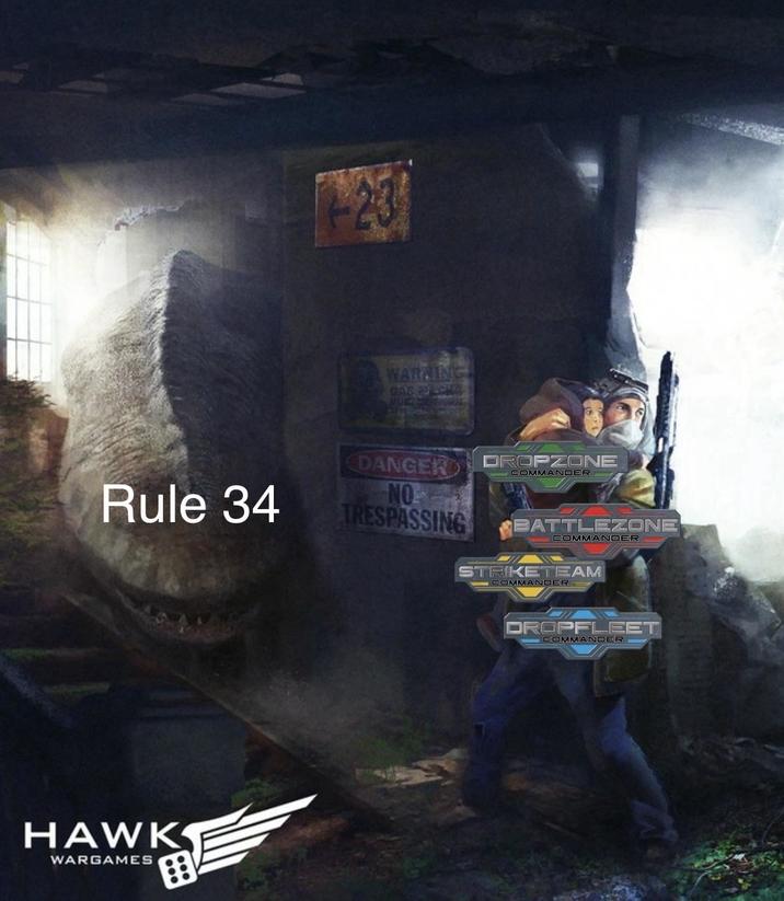 201 WARNING GAS BACH MUK DANGER DROPZONE COMMANDER Rule 34 NO TRESPASSING BATTLEZONE COMMANDER STRIKETEAM COMMANDER- HAWK WARGAMES OROPFLEET COMMANDER