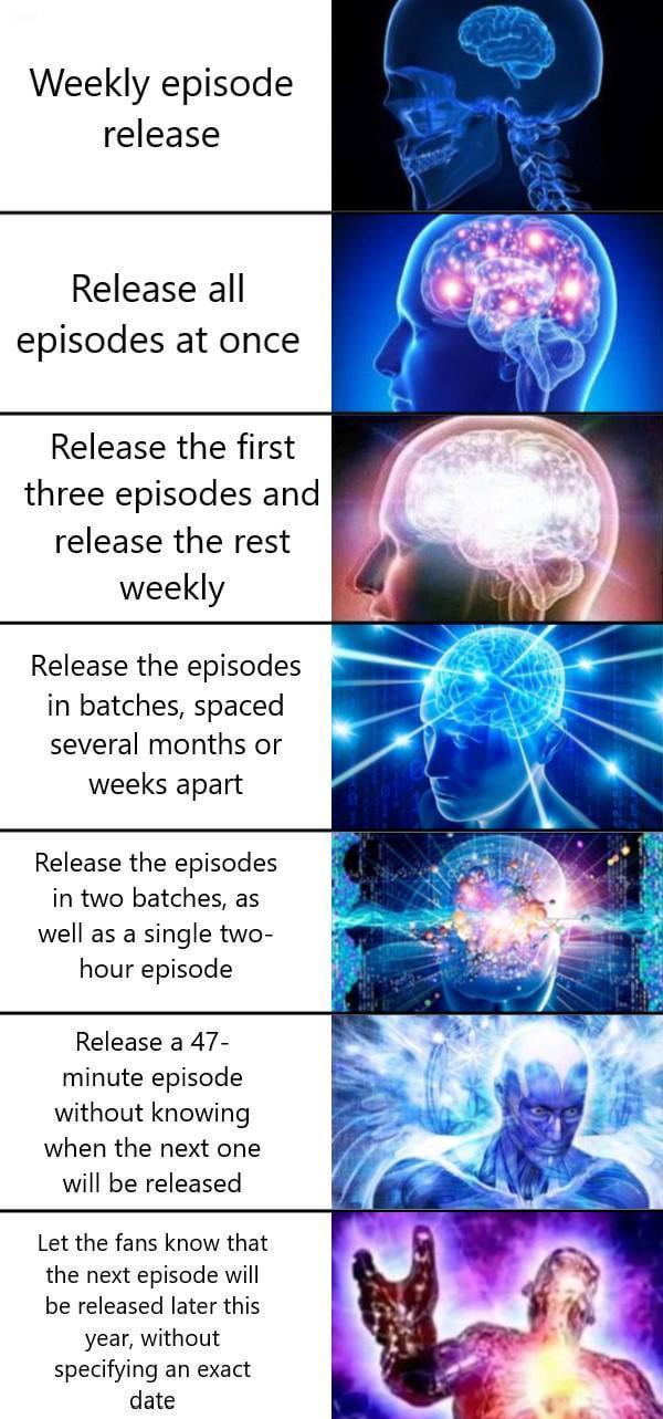 Weekly episode release Release all episodes at once Release the first three episodes and release the rest weekly Release the episodes in batches, spaced several months or weeks apart Release the episodes in two batches, as well as a single two- hour episode Release a 47- minute episode without knowing when the next one will be released Let the fans know that the next episode will be released later this year, without specifying an exact date