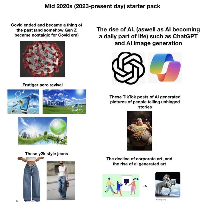 Mid 2020s (2023-present day) starter pack Covid ended and became a thing of the past (and somehow Gen Z became nostalgic for Covid era) The rise of Al, (aswell as Al becoming a daily part of life) such as ChatGPT and Al image generation Frutiger aero revival These TikTok posts of Al generated pictures of people telling unhinged stories my name is Joe Bartelozzi These y2k style jeans The decline of corporate art, and the rise of ai generated art w Wikipedia