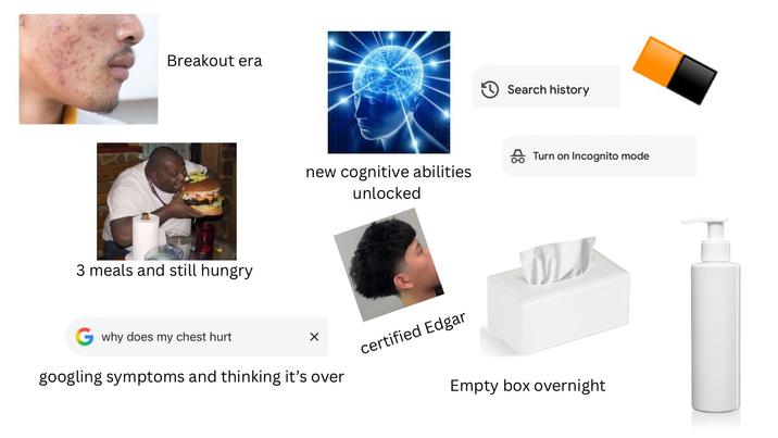 Breakout era 3 meals and still hungry new cognitive abilities unlocked G why does my chest hurt googling symptoms and thinking it's over Search history Turn on Incognito mode M certified Edgar Empty box overnight