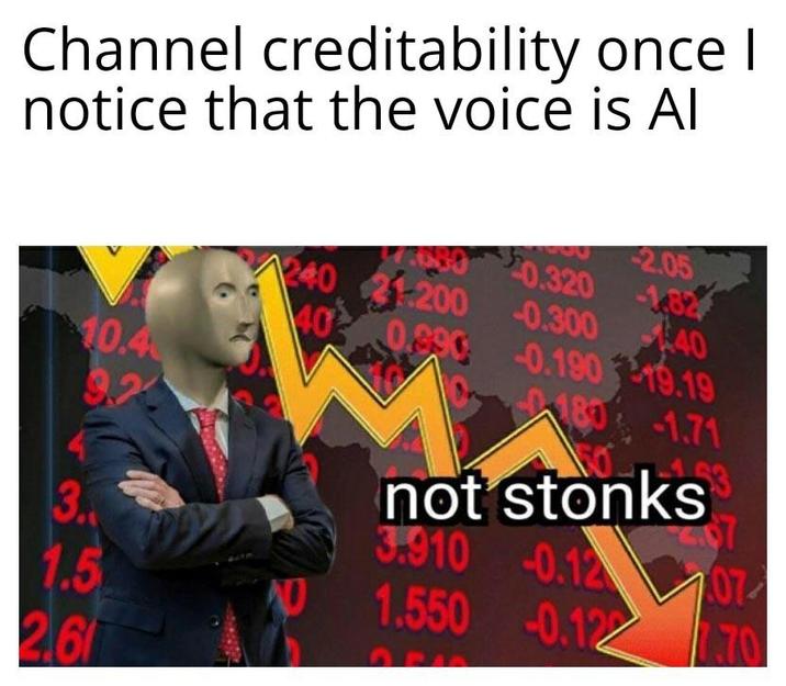 voice slop | /r/memes | Know Your Meme