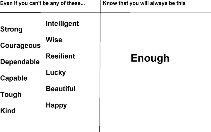 Even if you can't be any of these... Know that you will always be this Intelligent Strong Wise Courageous Resilient Dependable Enough Lucky Capable Beautiful Tough Happy Kind