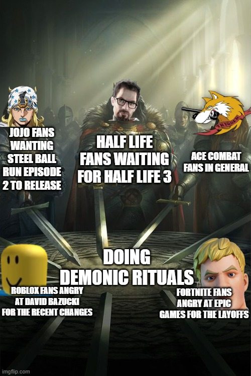 JOJO FANS WANTING STEEL BALL HALF LIFE FANS WAITING RUN EPISODE FOR HALF LIFE 3 2 TO RELEASE ACE COMBAT FANS IN GENERAL DOING DEMONIC RITUALS ROBLOX FANS ANGRY AT DAVID BAZUCKI FOR THE RECENT CHANGES FORTNITE FANS ANGRY AT EPIC GAMES FOR THE LAYOFFS imgflip.com