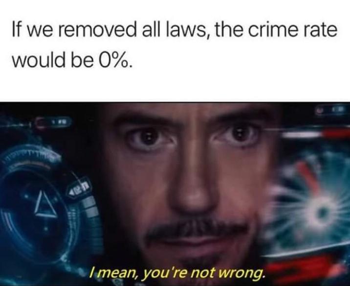 If we removed all laws, the crime rate would be 0%. 7 7 I mean, you're not wrong.