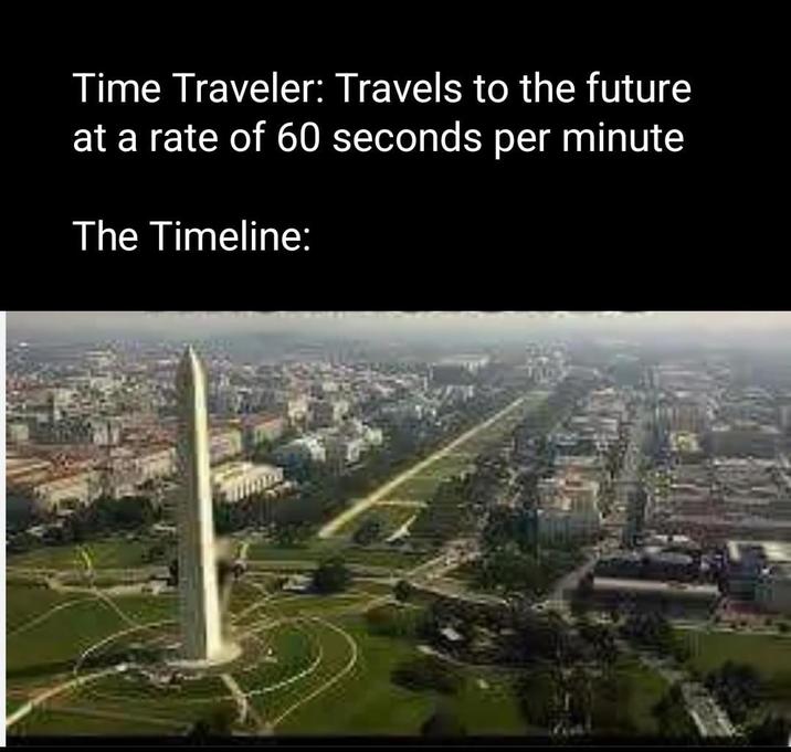 Time Traveler: Travels to the future at a rate of 60 seconds per minute The Timeline: