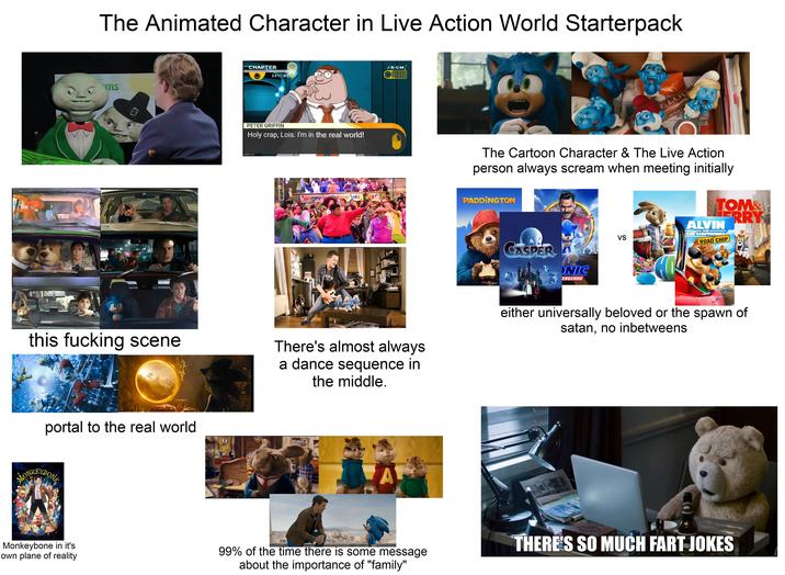 The Animated Character in Live Action World Starterpack Thanksgiving ms CHAPTER DAYTIME PETER GRIFFIN SPEAKING Holy crap, Lois. I'm in the real world! imgflip.com ♪BGM HAPPY DAY HEF PADDINGTON ELOU venel The Cartoon Character & The Live Action person always scream when meeting initially VS s. TOM& ERRY ALVIN AND THE CHIPMUNKS ROAD CHIP CASPER ONIC EDGEHOG D Winnipeg Free Press either universally beloved or the spawn of satan, no inbetweens this f------ scene There's almost always a dance sequence in the middle. portal to the real world. MONKEYEON'S ne Bad ING A Monkeybone in it's own plane of reality 99% of the time there is some message about the importance of "family" THERE'S SO MUCH FART JOKES