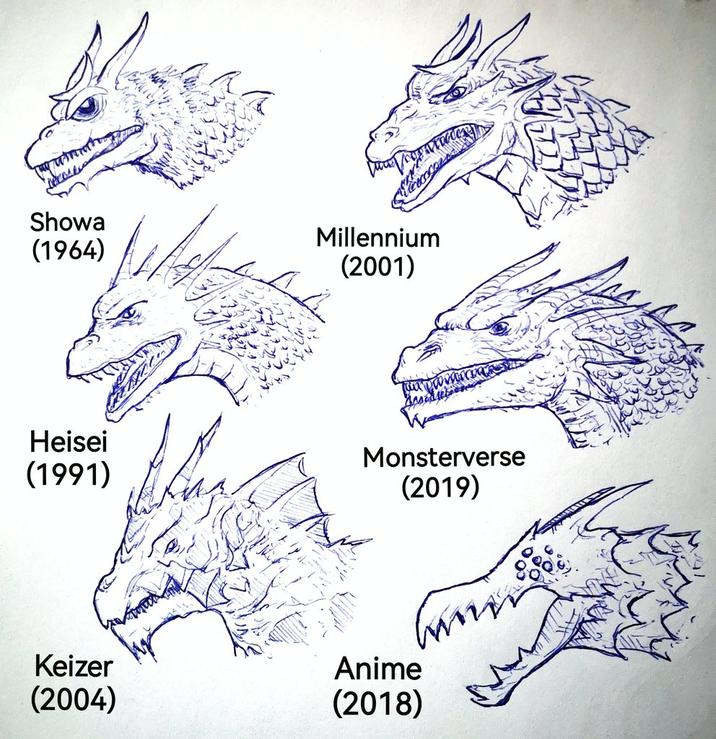 Showa (1964) Millennium (2001) Heisei (1991) Monsterverse (2019) Keizer Anime (2004) (2018)