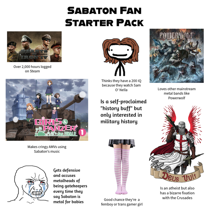 SABATON FAN STARTER PACK POWERTALE RONIV Over 2,000 hours logged on Steam GIRIS *PANZER das EINVALE Makes cringy AMVs using Sabaton's music Thinks they have a 200 IQ because they watch Sam O' Nella Is a self-proclaimed "history buff" but only interested in military history Loves other mainstream metal bands like Powerwolf Gets defensive and accuses metalheads of being gatekeepers every time they say Sabaton is metal for babies Good chance they're a femboy or trans gamer girl Deus Vult Is an atheist but also has a bizarre fixation with the Crusades