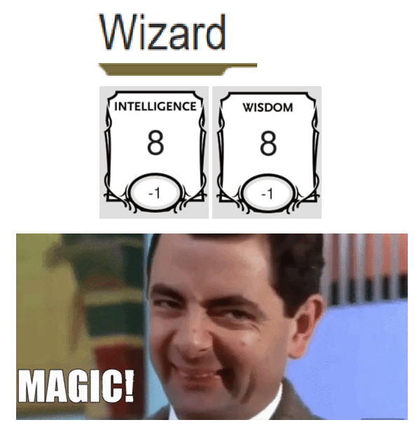 Wizard INTELLIGENCE WISDOM 8 8 MAGIC! -1 -1