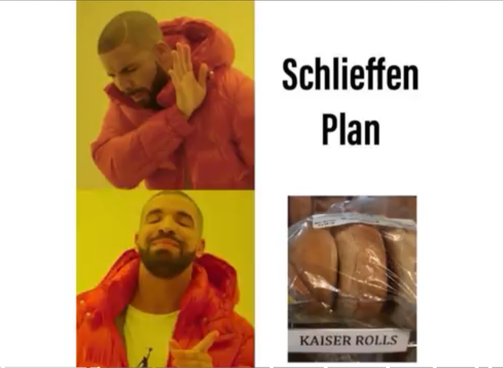 Schlieffen Plan KAISER ROLLS