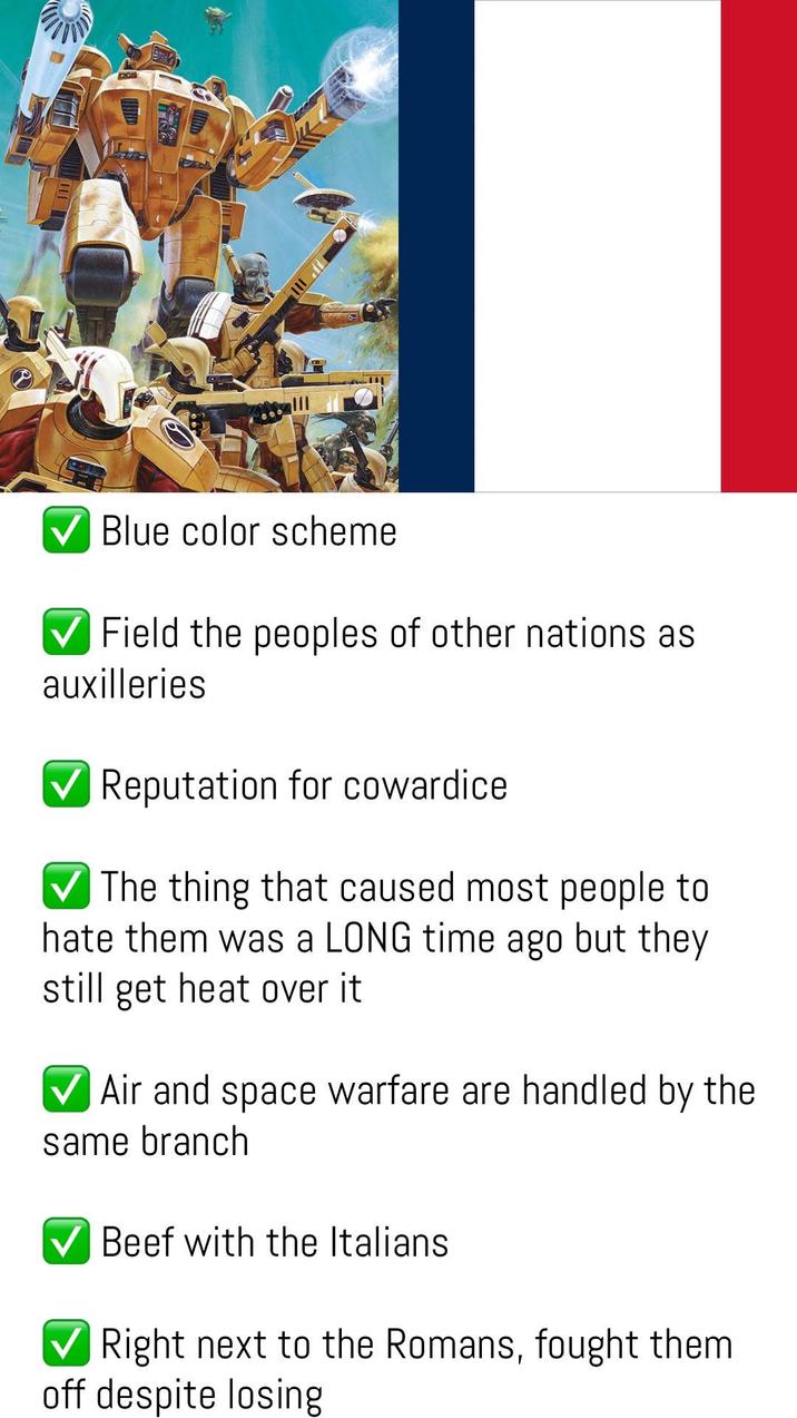 Blue color scheme ✓ Field the peoples of other nations as auxilleries Reputation for cowardice The thing that caused most people to hate them was a LONG time ago but they still get heat over it Air and space warfare are handled by the same branch Beef with the Italians Right next to the Romans, fought them off despite losing