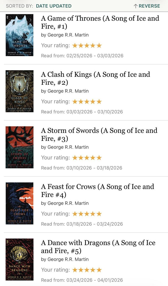 SORTED BY: DATE UPDATED GAME OF THRONES GEORGE RR MARTIN # NEW YORK TIMES BESTSELLING AUTHOR ↑ REVERSE A Game of Thrones (A Song of Ice and Fire, #1) by George R.R. Martin Your rating: ★ Read from: 02/25/2026 - 03/03/2026 CLASH OF KINGS GEORGE RR MARTIN NEW YORK TIMES DESTLING AUTHOR A Clash of Kings (A Song of Ice and Fire, #2) by George R.R. Martin Your rating: ★ Read from: 03/03/2026 03/10/2026 STORM OF SWORDS GEORGE RR MARTIN NEW YORK TIMES DESTRELLING AUTHOR A Storm of Swords (A Song of Ice and Fire, #3) by George R.R. Martin Your rating: ★★★★★ Read from: 03/10/2026 - 03/18/2026 FEAST FOR CROWS GEORGE RR MARTIN NEW YORK TIMES BESTSELLING AUTHOR A Feast for Crows (A Song of Ice and Fire #4) by George R.R. Martin Your rating: Read from: 03/18/2026 - 03/24/2026 DANCE WITH DRAGONS GEORGE RR MARTIN NEW YORK TIMES BESTSELLING AUTHOR A Dance with Dragons (A Song of Ice and Fire, #5) by George R.R. Martin Your rating: Read from: 03/24/2026 - 04/01/2026