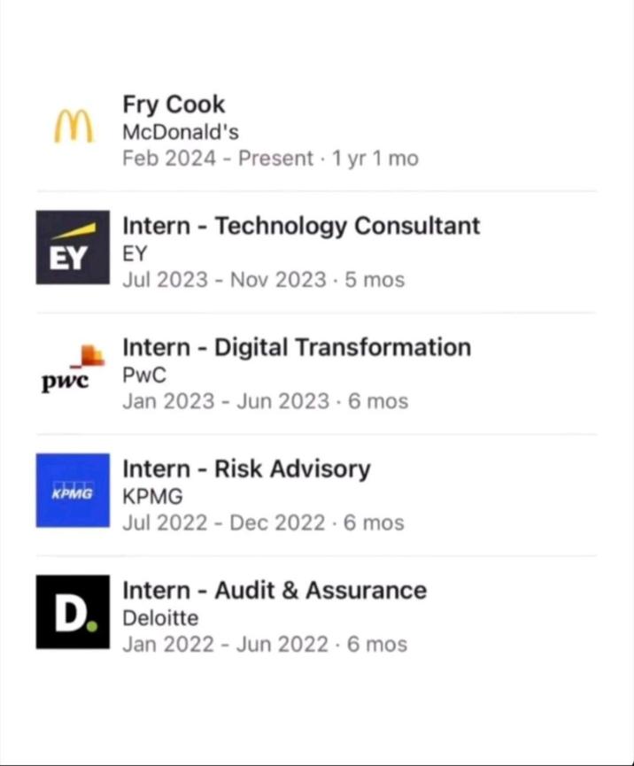 Fry Cook M McDonald's Feb 2024 - Present . 1 yr 1 mo Intern - Technology Consultant EY EY pwc Jul 2023 Nov 2023.5 mos Intern Digital Transformation PwC Jan 2023 Jun 2023-6 mos Intern - Risk Advisory KPMG KPMG Jul 2022 - Dec 2022-6 mos Intern - Audit & Assurance D. Deloitte Jan 2022-Jun 2022. 6 mos