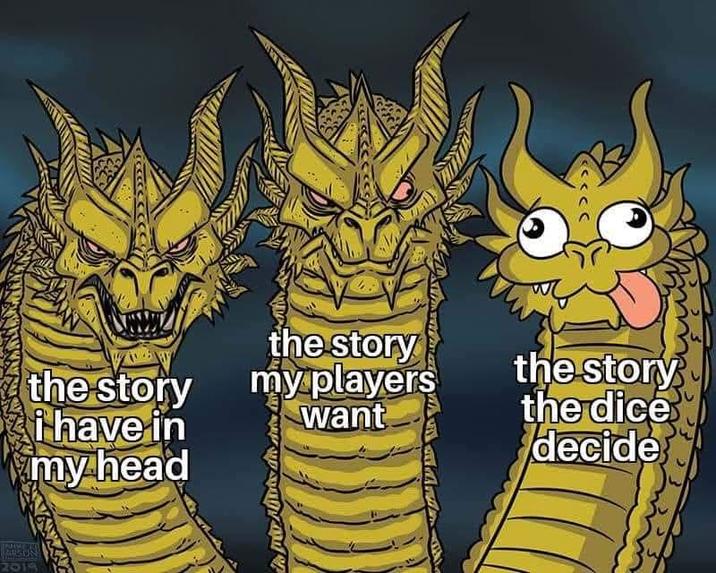 2018 the story i have in my head the story my players want the story the dice decide