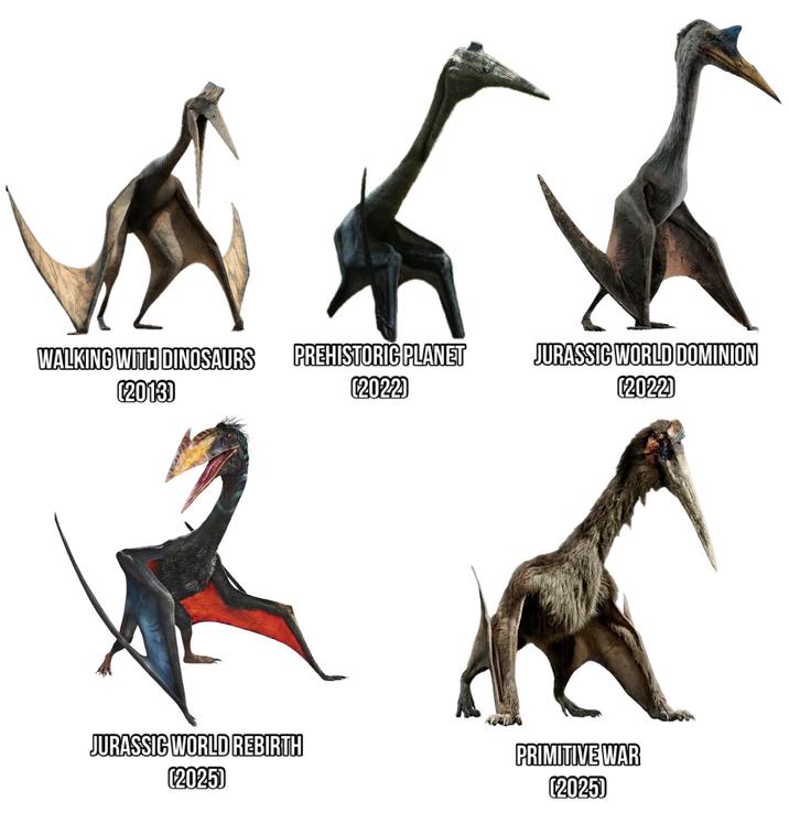 WALKING WITH DINOSAURS (2013) PREHISTORIC PLANET (2022) JURASSIC WORLD DOMINION (2022) JURASSIC WORLD REBIRTH (2025) PRIMITIVE WAR (2025)