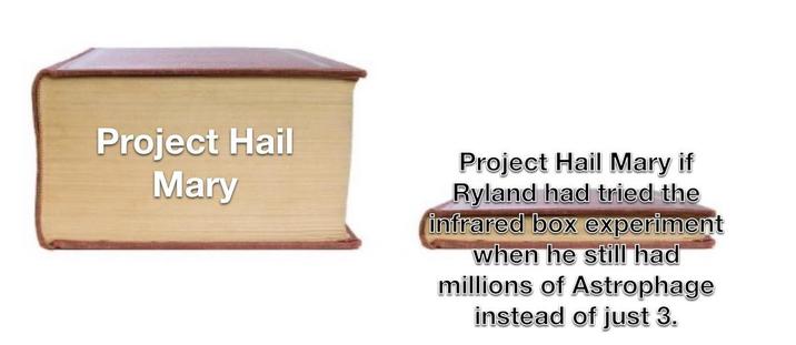 Project Hail Mary Project Hail Mary if Ryland had tried the infrared box experiment when he still had millions of Astrophage instead of just 3.