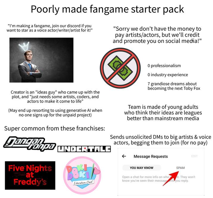 Poorly made fangame starter pack "I'm making a fangame, join our discord if you want to star as a voice actor/writer/artist for it!" "Sorry we don't have the money to pay artists/actors, but we'll credit and promote you on social media!" O professionalism 0 industry experience 7 grandiose dreams about becoming the next Toby Fox Creator is an "ideas guy" who came up with the plot, and "just needs some artists, coders, and actors to make it come to life" (May end up resorting to using generative Al when no one signs up for the unpaid project) Super common from these franchises: Janco Ampa UNDERTALE Five Nights at Freddy's K Literature Club! Team is made of young adults who think their ideas are leagues better than mainstream media Sends unsolicited DMs to big artists & voice actors, begging them to join (for no pay) ← Message Requests YOU MAY KNOW Open a chat for more info on who SPAM EDIT it. They won't know you've seen their message ntil you reply.
