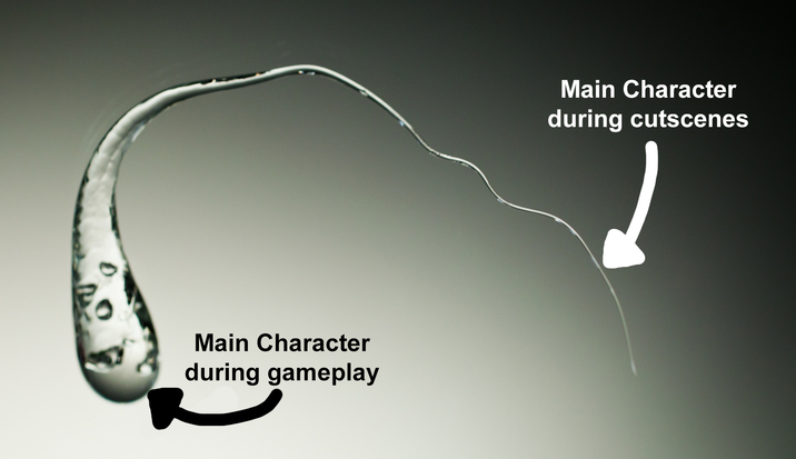 Main Character during gameplay Main Character during cutscenes