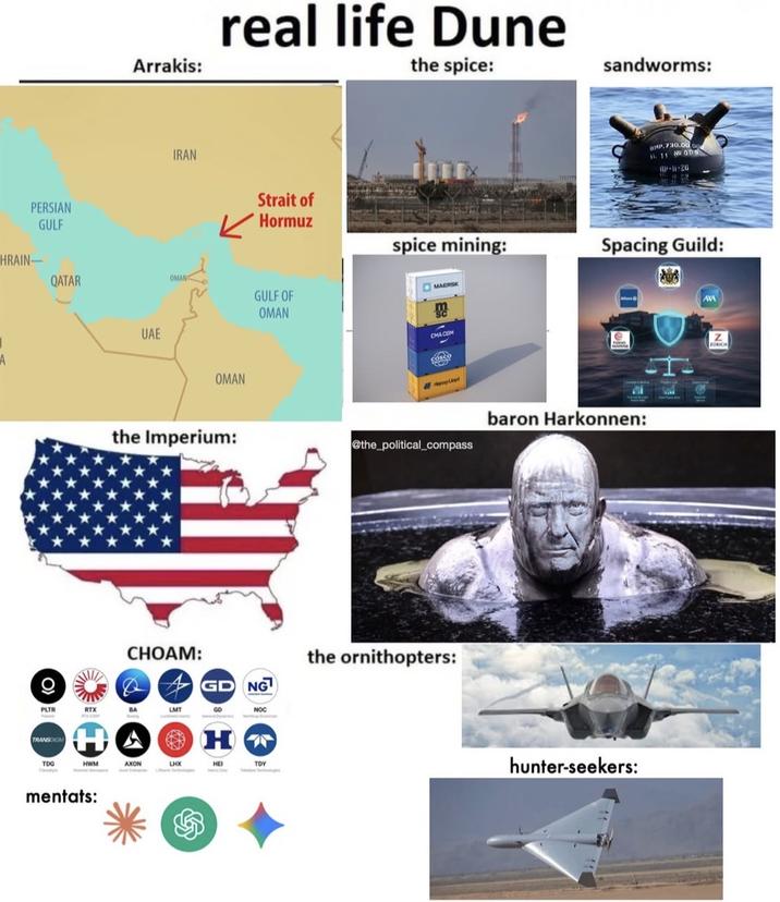 PERSIAN GULF Arrakis: IRAN HRAIN- QATAR OMANC A UAE real life Dune the spice: OMAN the Imperium: Strait of Hormuz GULF OF OMAN sandworms: BMP.730.00 11. 11 00 MP-1-20 spice mining: Spacing Guild: MAERSK CMA COM COSC @the_political_compass baron Harkonnen: CHOAM: GD NG the ornithopters: PLTR RTX BA LMT COMP TRANSDIGM NOC HT TDG HWM AXON LHX HEI TDY mentats: இ hunter-seekers: AVA N ZORICH