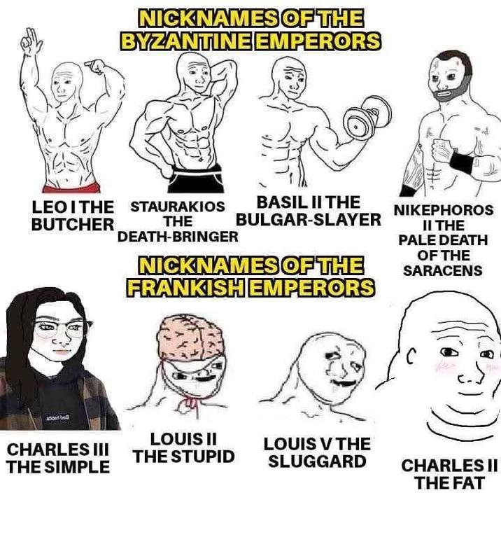 NICKNAMES OF THE BYZANTINE EMPERORS LEOITHE STAURAKIOS BASIL II THE BUTCHER THE DEATH-BRINGER BULGAR-SLAYER NICKNAMES OF THE FRANKISH EMPERORS NIKEPHOROS II THE PALE DEATH OF THE SARACENS CHARLES III THE SIMPLE LOUIS II THE STUPID LOUIS V THE SLUGGARD CHARLES II THE FAT