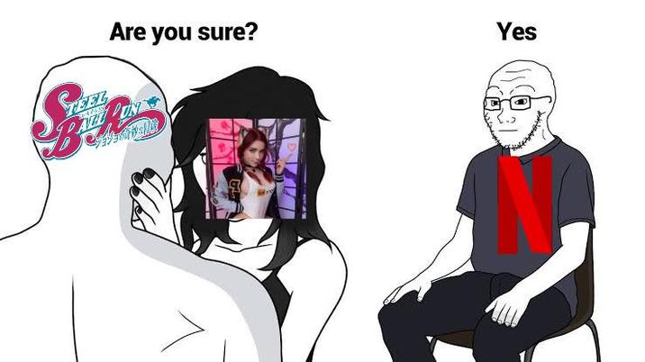 Are you sure? Yes SREEL