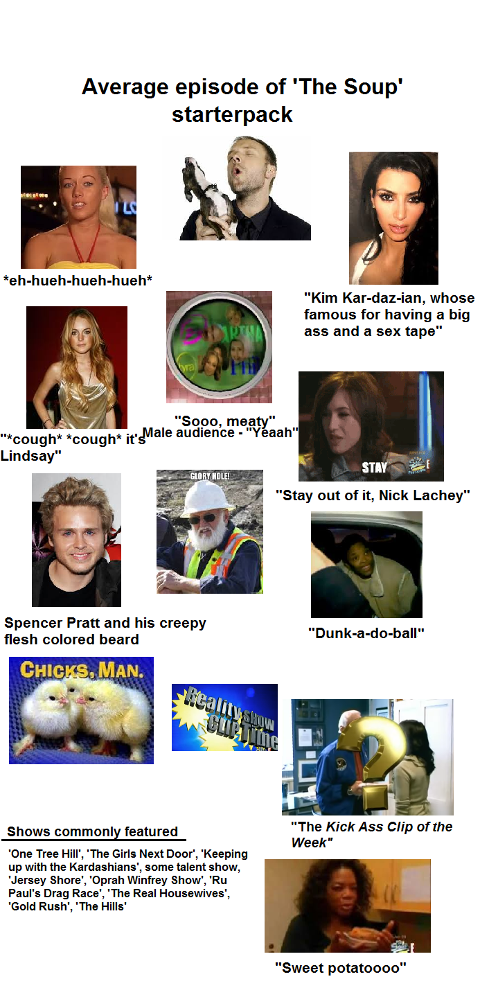 Average episode of 'The Soup' starterpack L *eh-hueh-hueh-hueh* yra "Sooo, meaty" *cough* *cough* it's Male audience. "Yeaah" Lindsay" "Kim Kar-daz-ian, whose famous for having a big ass and a sex tape" STAY GLORY HOLE! "Stay out of it, Nick Lachey" Spencer Pratt and his creepy flesh colored beard CHICKS, MAN. "Dunk-a-do-ball" Shows commonly featured 'One Tree Hill', 'The Girls Next Door', 'Keeping up with the Kardashians', some talent show, 'Jersey Shore', 'Oprah Winfrey Show', 'Ru Paul's Drag Race', 'The Real Housewives', 'Gold Rush', 'The Hills' "The Kick Ass Clip of the Week" "Sweet potatoooo"