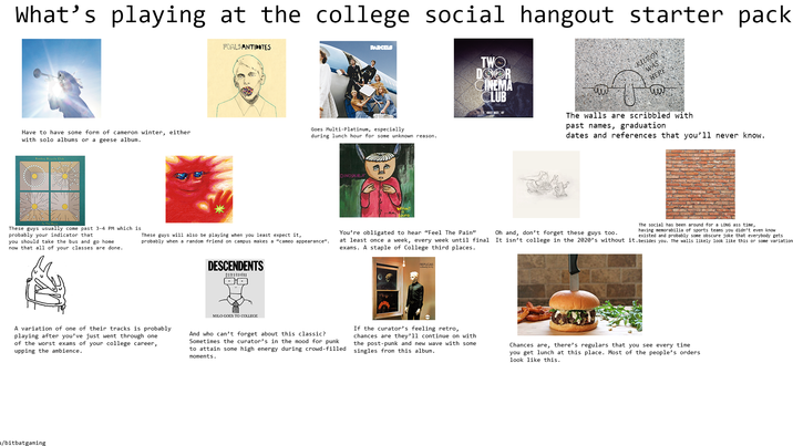 What's playing at the college social hangout starter pack FOALSANTIDOTES PARCELS Have to have some form of cameron winter, either with solo albums or a geese album. Goes Multi-Platinum, especially during lunch hour for some unknown reason. Bombay Bicycle Club TWO DOOR CINEMA CLUB OURIST HISTORY KILROY WAS HERE The walls are scribbled with past names, graduation dates and references that you'll never know. These guys usually come past 3-4 PM which is probably your indicator that you should take the bus and go home now that all of your classes are done. These guys will also be playing when you least expect it, probably when a random friend on campus makes a "cameo appearance". DESCENDENTS MILO GOES TO COLLEGE DINOSAUR Jr You're obligated to hear "Feel The Pain" at least once a week, every week until final exams. A staple of College third places. Oh and, don't forget these guys too. The social has been around for LONG ass time, having memorabilia of sports teams you didn't even know existed and probably some obscure joke that everybody gets It isn't college in the 2020's without it. besides you. The walls likely look like this or some variation REPUCAS A variation of one of their tracks is probably playing after you've just went through one of the worst exams of your college career, upping the ambience. And who can't forget about this classic? Sometimes the curator's in the mood for punk to attain some high energy during crowd-filled moments. If the curator's feeling retro, chances are they'll continue on with the post-punk and new wave with some singles from this album. Chances are, there's regulars that you see every time you get lunch at this place. Most of the people's orders look like this. /bitbatgaming