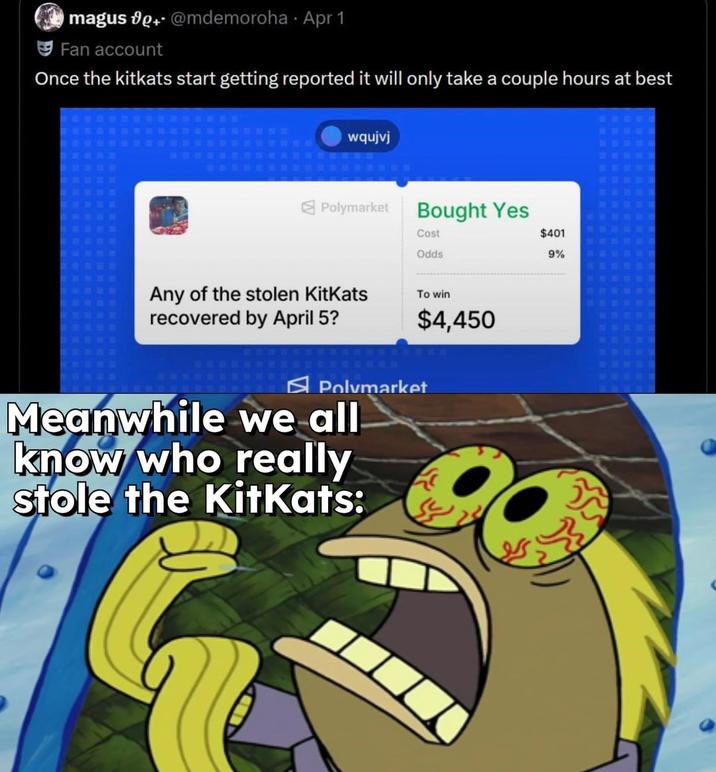 . magus 90+ @mdemoroha Apr 1 Fan account Once the kitkats start getting reported it will only take a couple hours at best wqujvj Polymarket Bought Yes Cost $401 Odds 9% Any of the stolen KitKats recovered by April 5? To win $4,450 Polvmarket Meanwhile we all know who really stole the KitKats: a