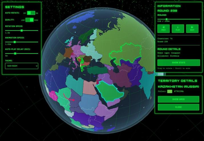 SETTINGS AUTO-ROTATE: OFF ON QUALITY: LOW HIGH ROTATION SPEED: 1.0x ANIMATION SPEED: 1.00x AUTO-PLAY DELAY (SEC): 53 THEME: WAR-ROOM INFORMATION ROUND: 238 ROUND: 2381204 PREV PLAY NEXT Countries: 74 Round 238 ROUND DETAILS Event type: Conquest Alliances: Slovenia SHOW STATS Drag to rotate | Scroll to zoom TERRITORY DETAILS KAZAKHSTAN (RUSSIA) Color: #79C24A SHOW ARCS CLOSE