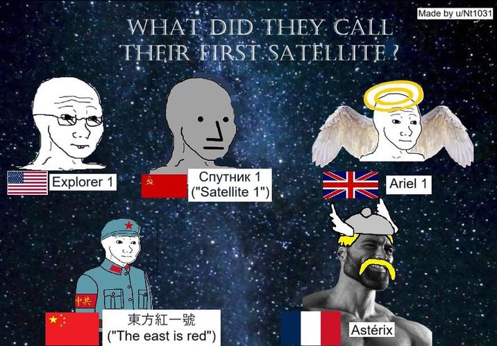 WHAT DID THEY CALL THEIR FIRST SATELLITE? Made by u/Nt1031 Explorer 1 Спутник 1 Ariel 1 ("Satellite 1")| 中共 東方紅一號 Astérix ("The east is red")