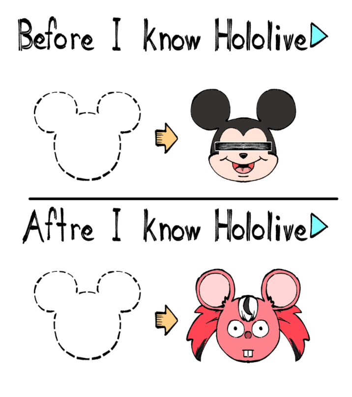Before I know Hololive▷ ♡ Aftre I know Hololive▷ ♡