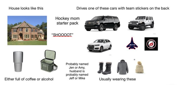 House looks like this YETI YETI Drives one of these cars with team stickers on the back Hockey mom starter pack "SHOOOOT" RUDICON Either full of coffee or alcohol JETS CHICAGE Probably named Jen or Amy, husband is probably named Jeff or Mike Usually wearing these FURY