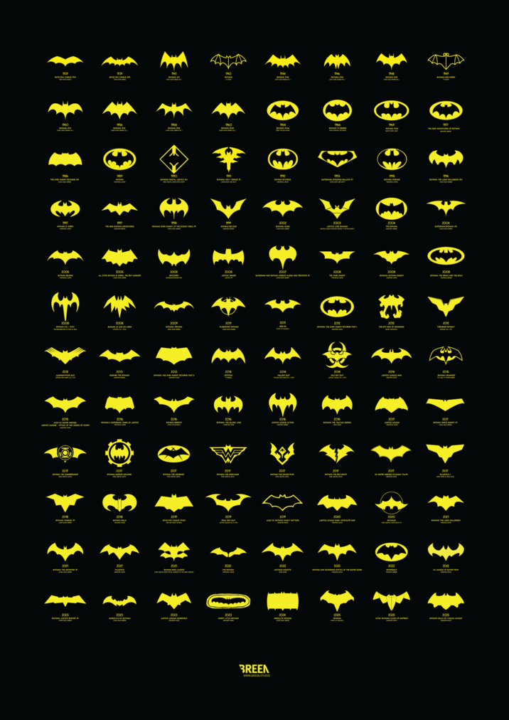 { \\ •} } BATMAN DIGITAL ABICE 4 € প ☐☑ ·0 $ 110 } } } BREEN £ 04 +0> E > > >