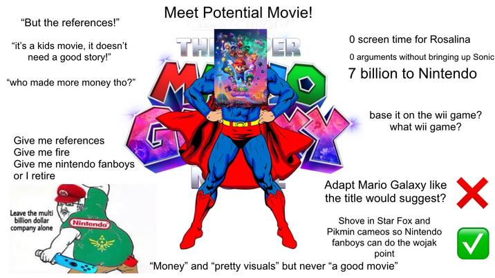 Meet Potential Movie! | Meet Potential Man | Know Your Meme