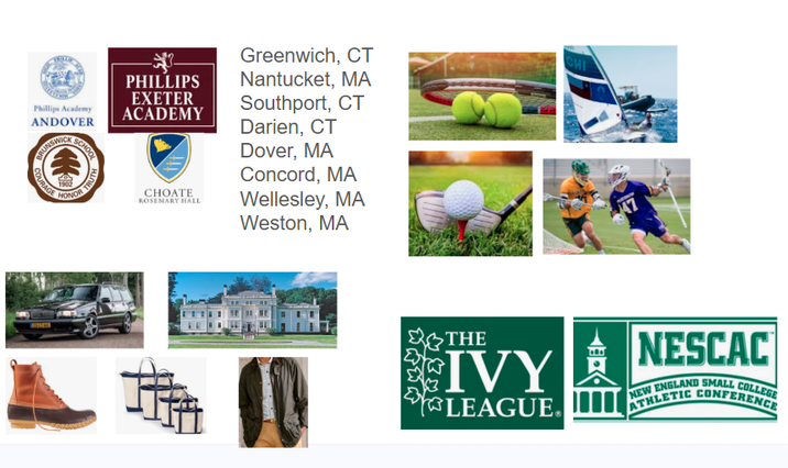 Phillips Academy ANDOVER BRUNSWICK COURAGE SCHOOL OOL 1902 HONOR TRUTH Greenwich, CT PHILLIPS Nantucket, MA EXETER ACADEMY Southport, CT Darien, CT Dover, MA CHOATE ROSEMARY HALL Concord, MA Wellesley, MA Weston, MA CHI THE IVY LEAGUE® ANESCAC NEW ENGLAND SMALL COLLEGE ATHLETIC CONFERENCE