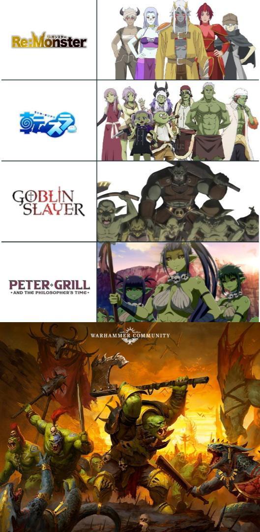 Re:Monster GOBLIN SLAYER PETER GRILL +AND THE PHILOSOPHER'S TIME. WARHAMMER COMMUNITY