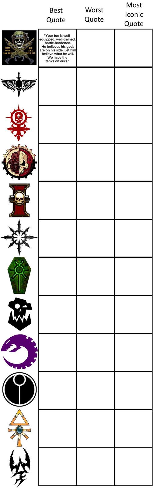 Most Best Worst Iconic Quote Quote Quote MESS WITH DIE LIKE THE BEST THE REST "Your foe is well equipped, well-trained, battle-hardened. He believes his gods are on his side. Let him believe what he will. We have the tanks on ours."