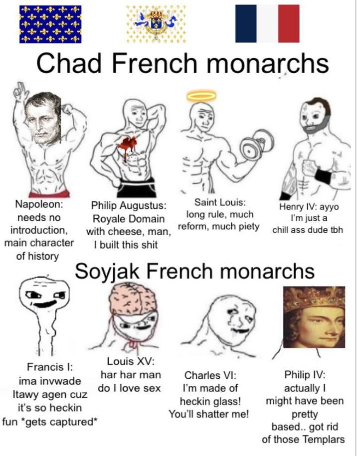 Chad French monarchs Napoleon: needs no introduction, main character of history Philip Augustus: Royale Domain I built this s--- Saint Louis: long rule, much Henry IV: ayyo I'm just a with cheese, man, reform, much piety chill ass dude tbh Soyjak French monarchs Francis I: ima invwade Itawy agen cuz it's so heckin fun *gets captured* Louis XV: har har man do I love sex Charles VI: I'm made of heckin glass! You'll shatter me! Philip IV: actually I might have been pretty based.. got rid of those Templars