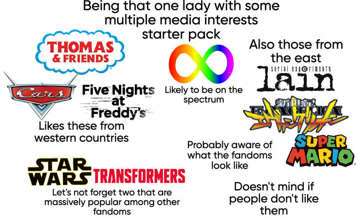 I do apologize if this is cringe for you guys, I can understand that