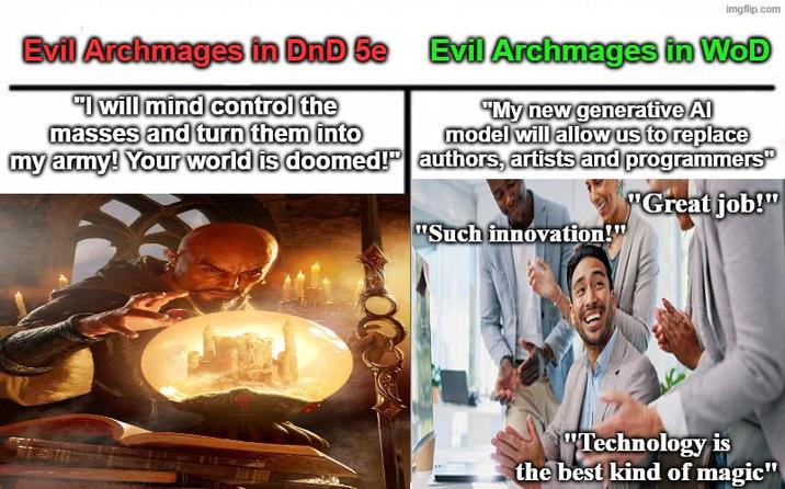 imgflip.com Evil Archmages in DnD 5e Evil Archmages in WoD "I will mind control the masses and turn them into my army! Your world is doomed!" "My new generative Al model will allow us to replace authors, artists and programmers "Great job!" "Such innovation!" "Technology is the best kind of magic"