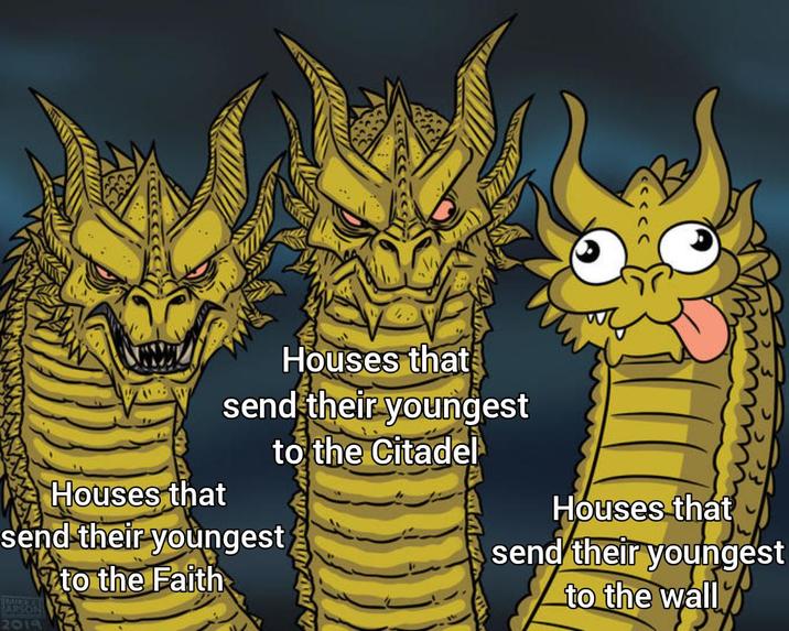 Houses that Houses that send their youngest to the Citadel send their youngest to the Faith Houses that send their youngest to the wall 2019